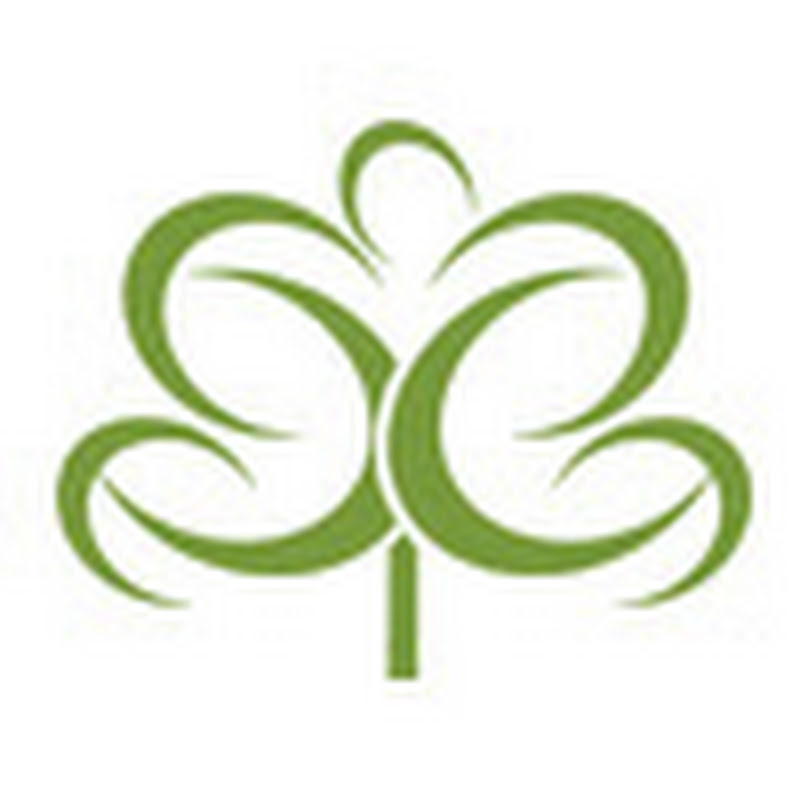 CORDA Investment Management
