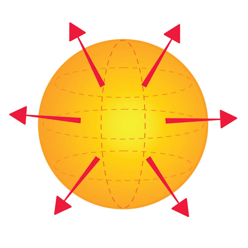 QuantuC