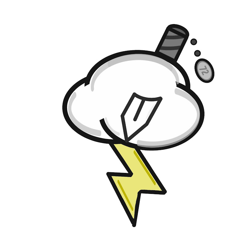 Stormkiller72