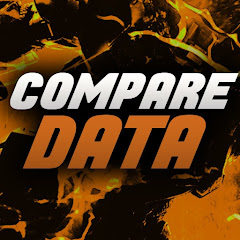 Compare Data