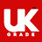 @UKGRADE