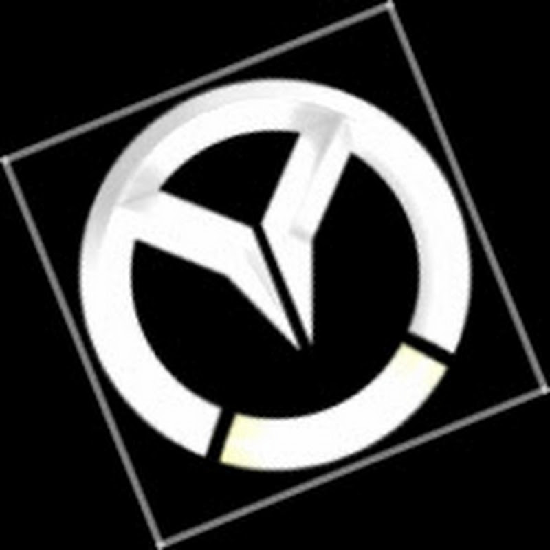 Android gaming channel