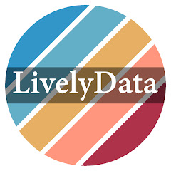 LivelyData channel logo