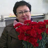 Автор