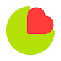 Lovefitt logo