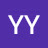 youtube avatar