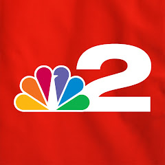 WGRZ-TV Avatar