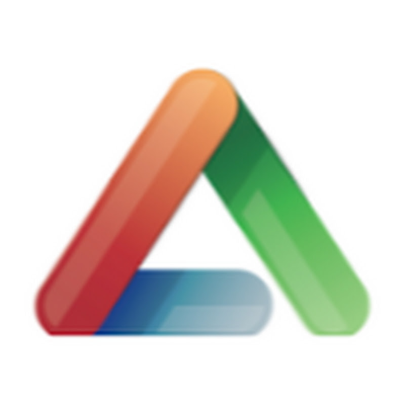 Global Software Support