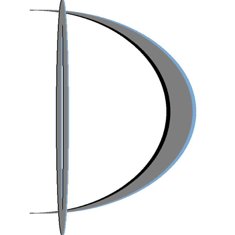 Derivative MVs icon