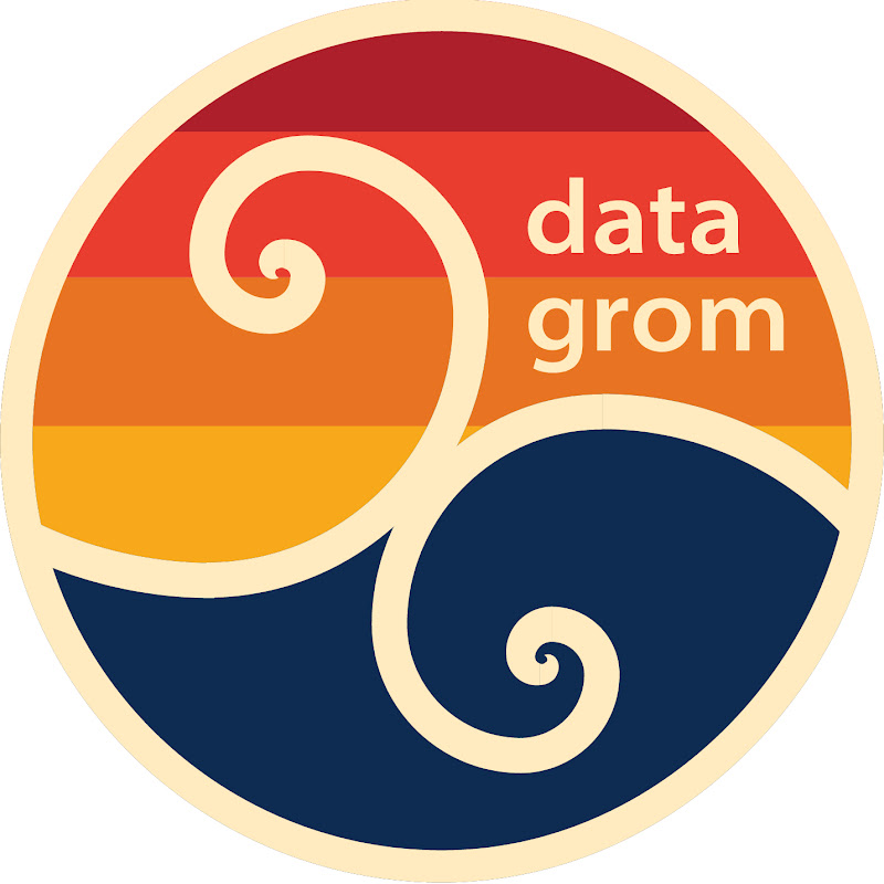 Datagrom