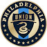 Channel Image