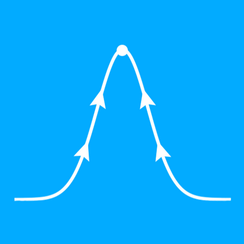AlphaOpt