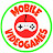 Mobile Videogames