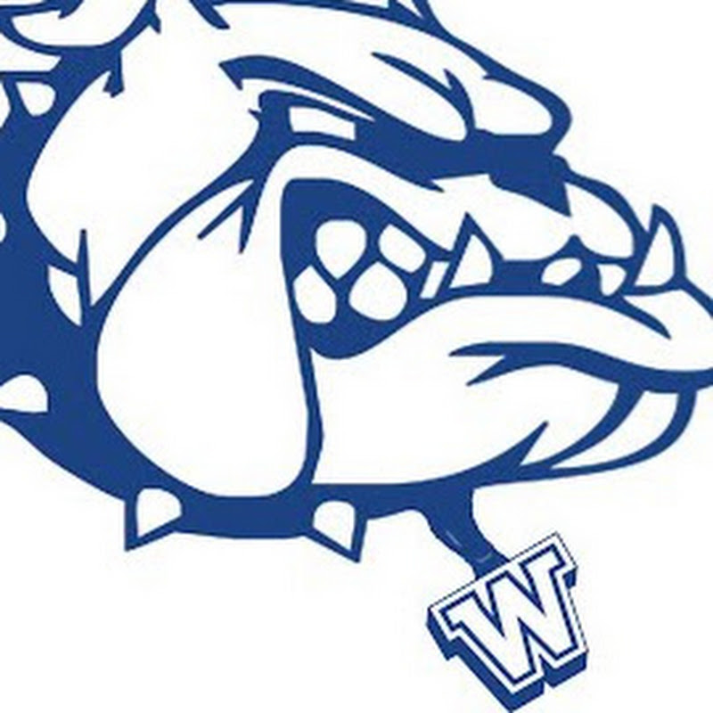 Woodburn School Distrtict