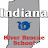 Indiana River Rescue School