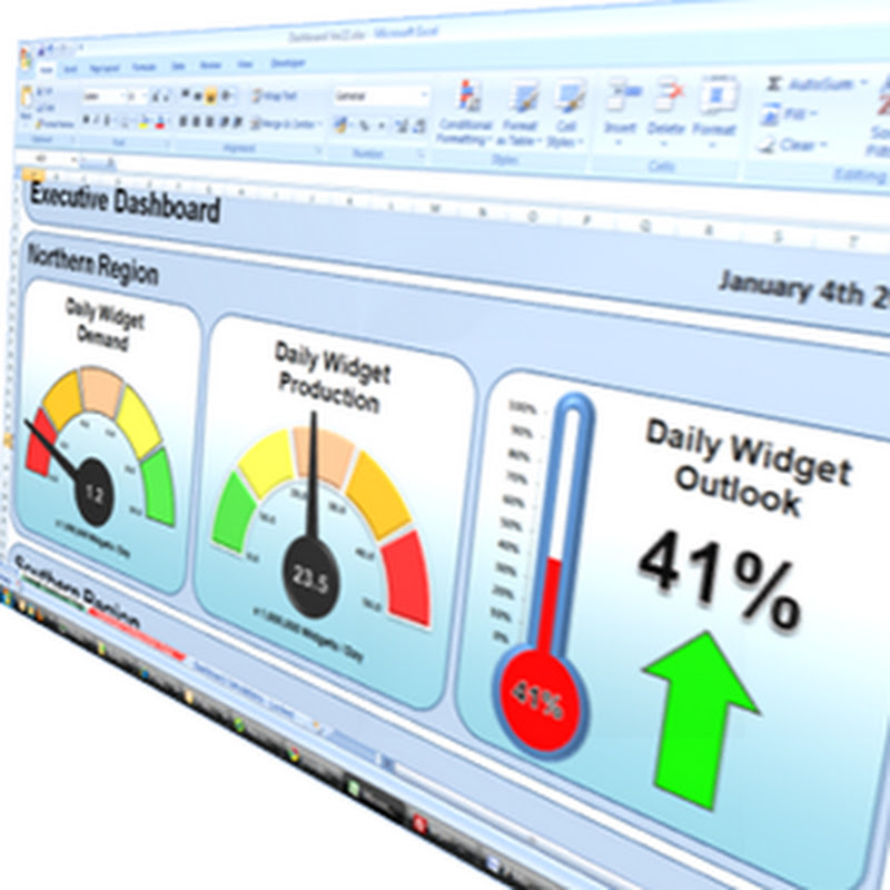 Excel Dashboard Tutorials