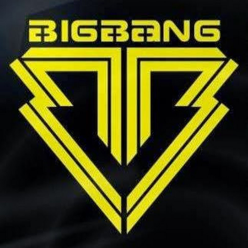 BIGBANG IS GREAT sede Huánuco