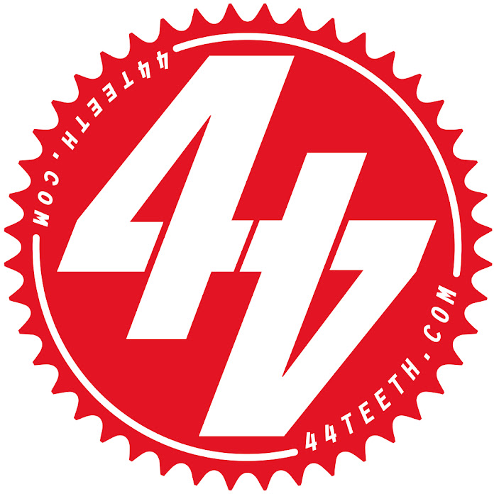 44Teeth Net Worth & Earnings (2025)