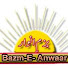 llKwJdN-AoI-channel-avatar-Bazm-a- Anwaar