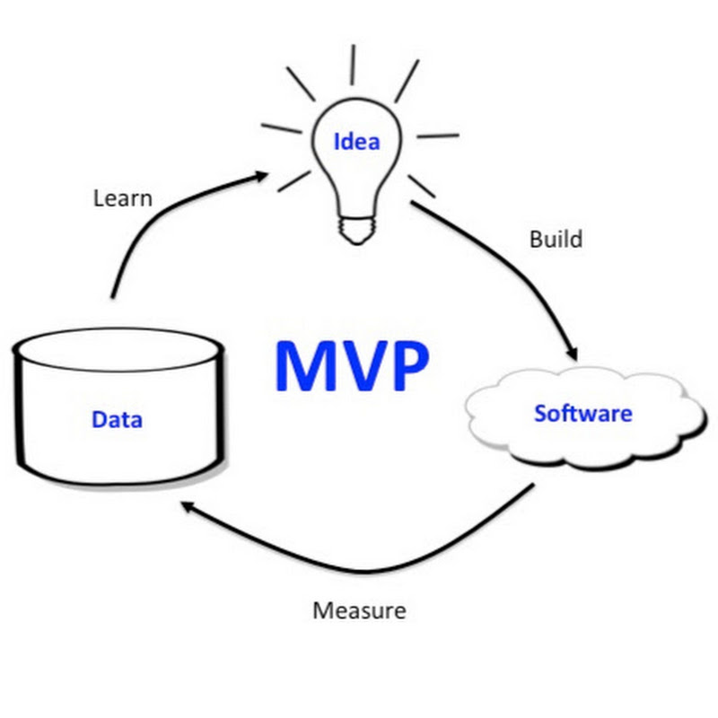 Echo Lake Technologies Logo