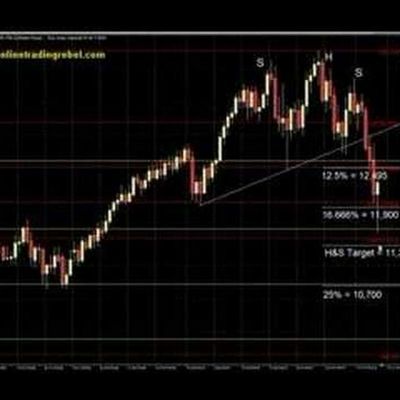 OnlineTradingRebel