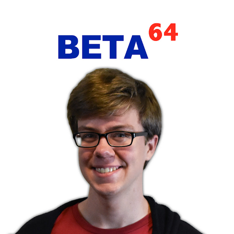 Beta64 Logo