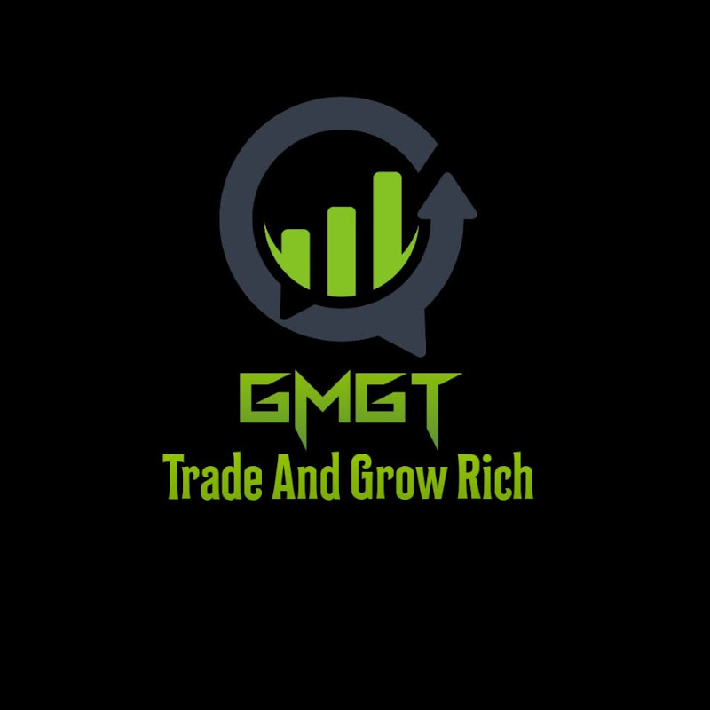 GMGT Stock Market Analysis