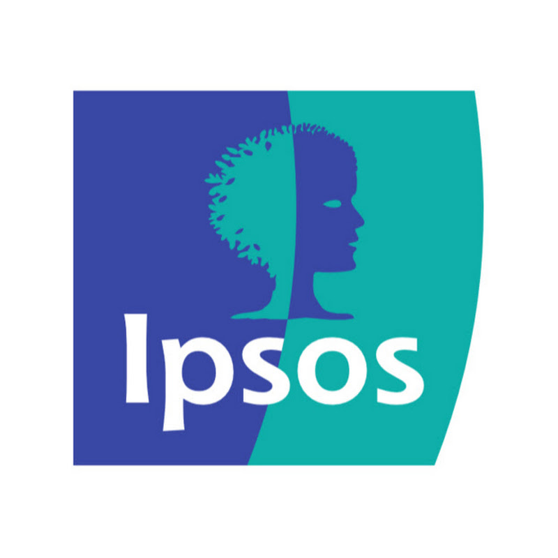 Ipsos MENA