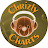 Chrizly-Charts