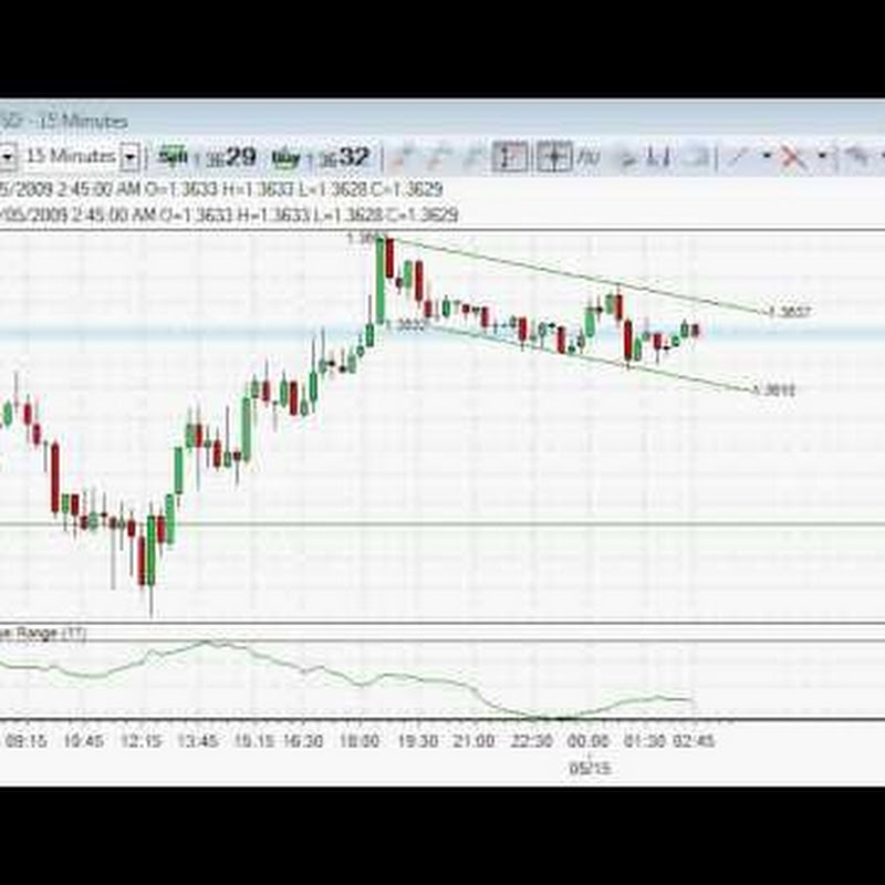 Vantage Point Trading
