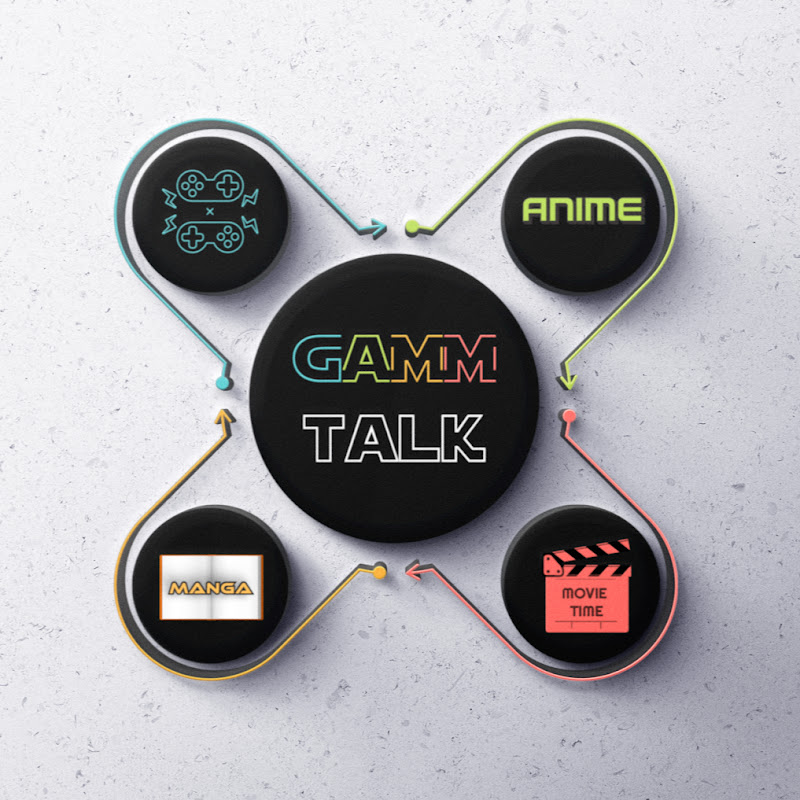 GAMM Talk