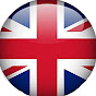Dialogues To Learn English