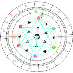 阿飛的占星世界アイコン画像