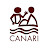 CANARI Caribbean