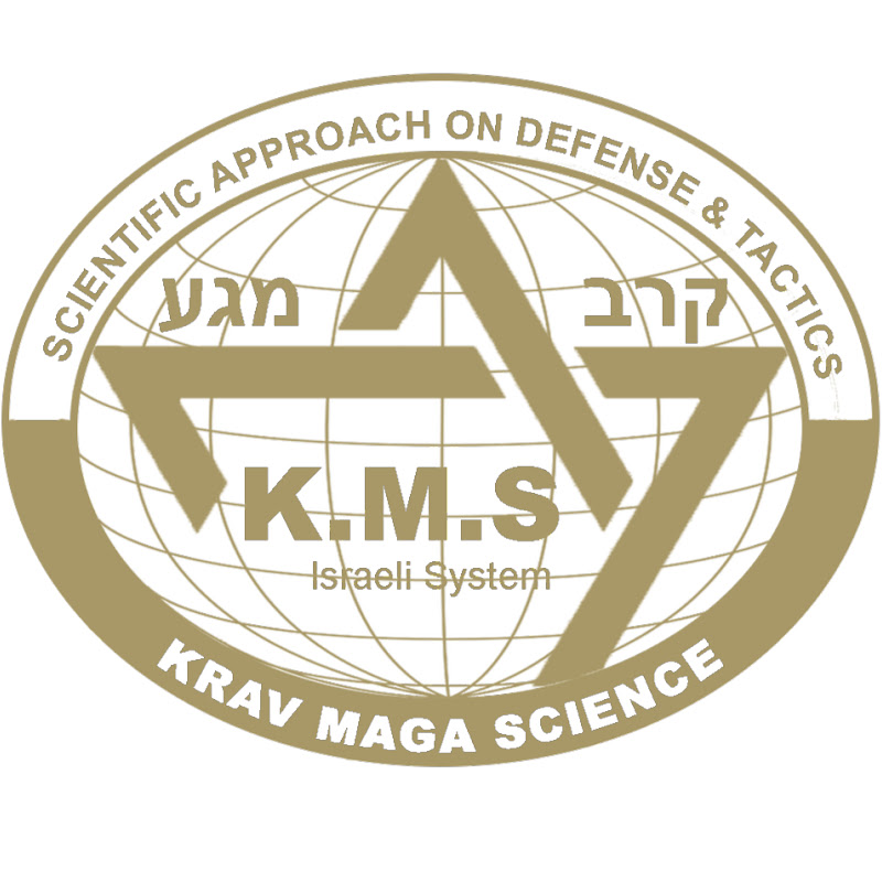 Krav Maga Science