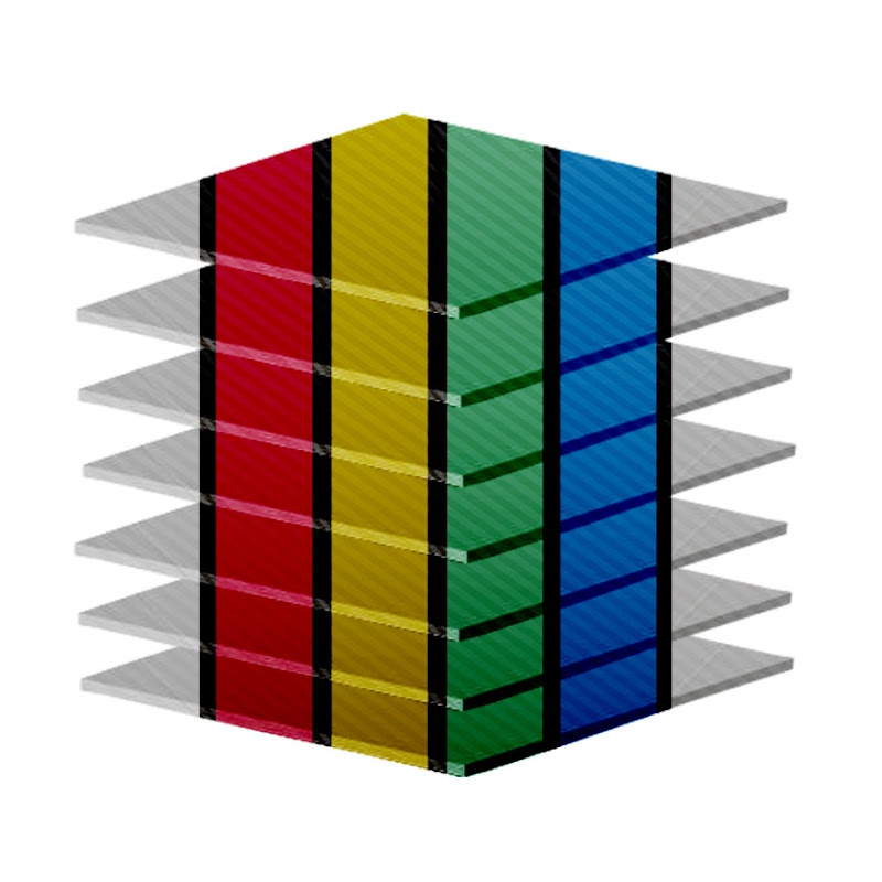 Layers Programming