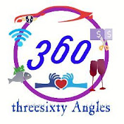 Threesixty Angles