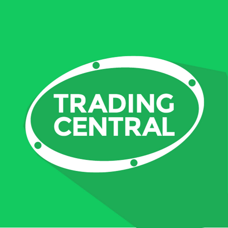 Trading Central