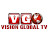 Visión Global Tv 8K