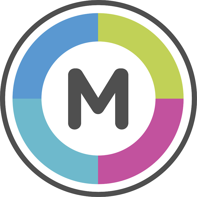 Metaliteracy Learning Collaborative icon