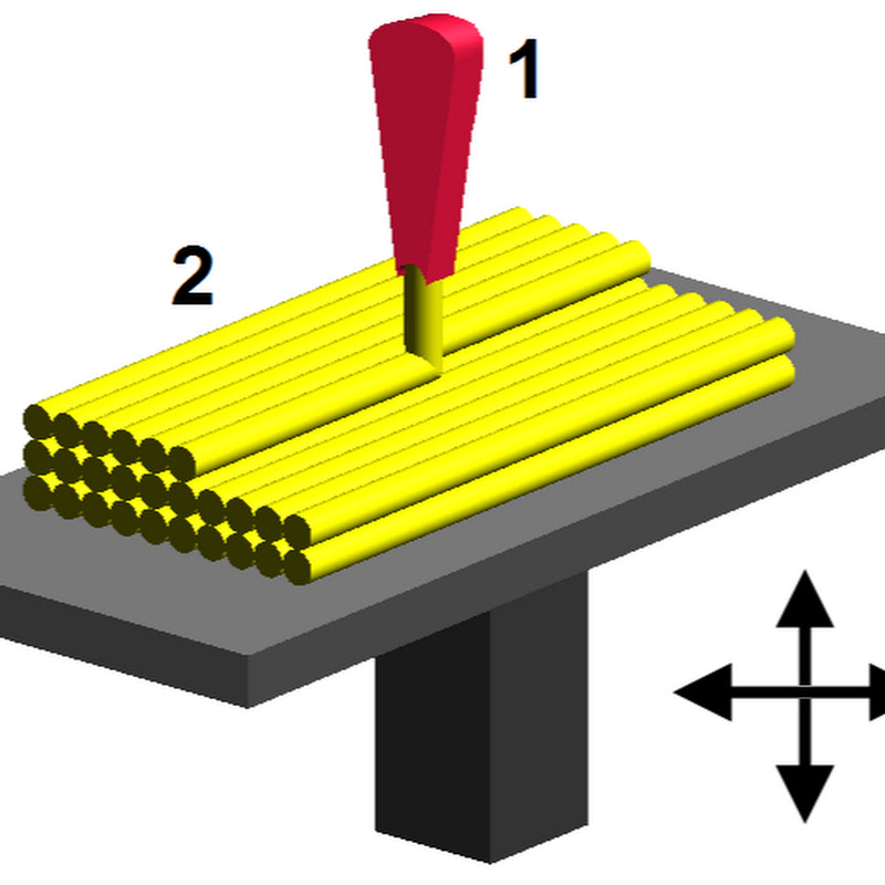 3d printer field test