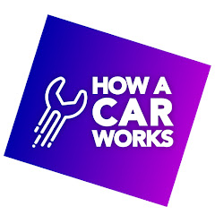 How a Car Works Avatar