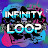 @infinityloop5345