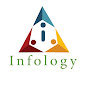 Infology avatar