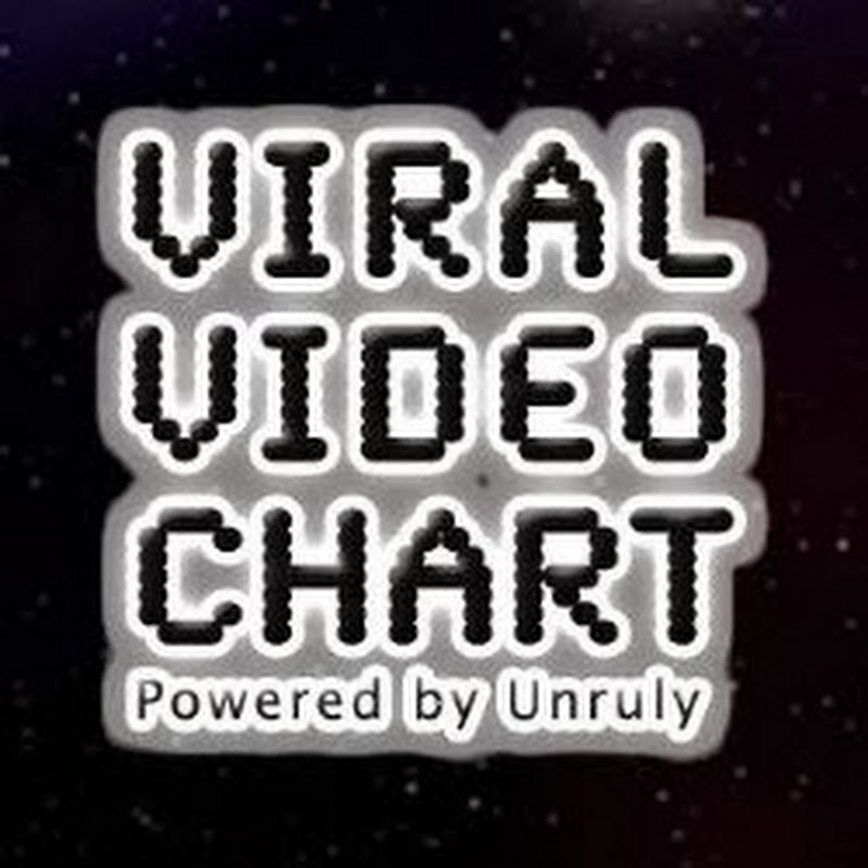 VVCFR