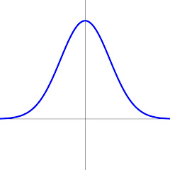 統計チャンネル