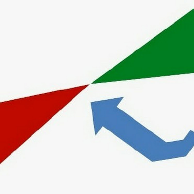The Breakeven Point