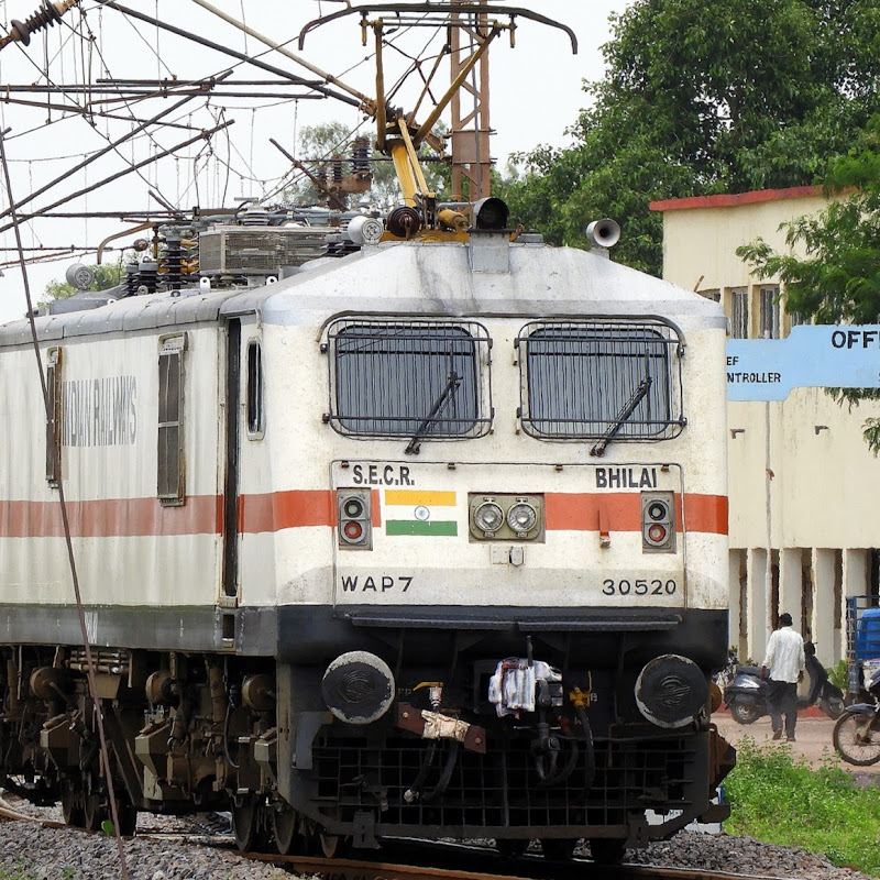 Synopsis Of Indian Railways & Aviation