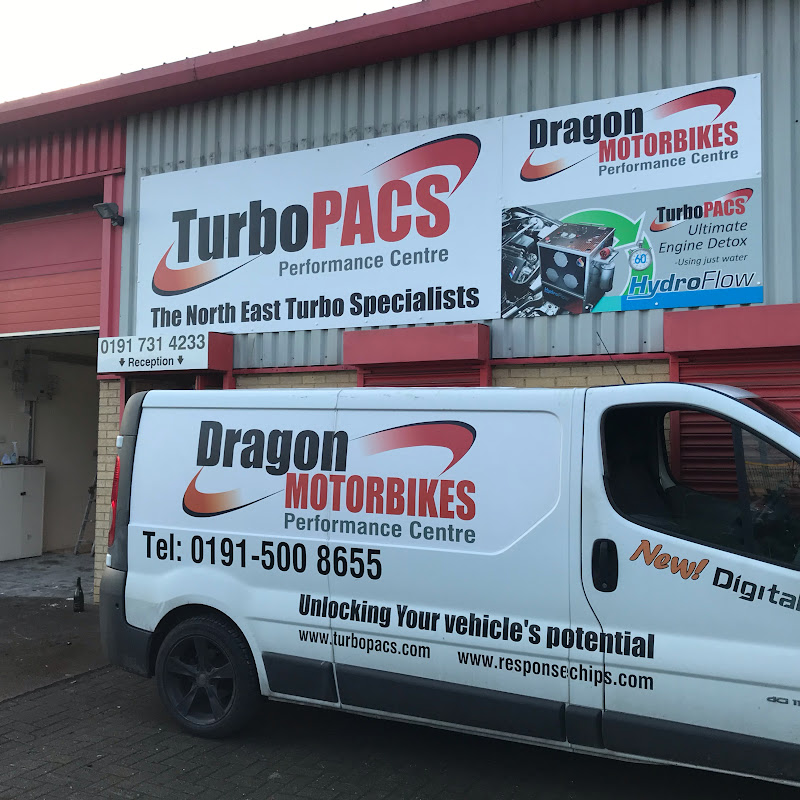 Turbo Pacs Ltd