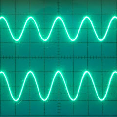 Stereo Azimuth